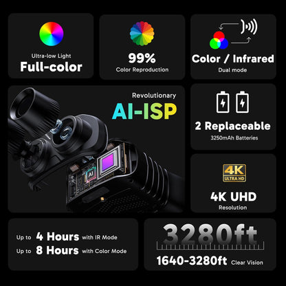 Seemor-200 Night Vision Goggles - 4K Full Color Night Vision Binoculars for Adults, App-Enabled Photo and Video Saving,Ai-Isp 3280FT Viewing Range,16X Digital Zoom for Camping Hiking & Security